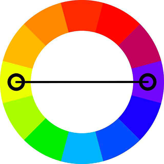 Paleta de colores Complementarios